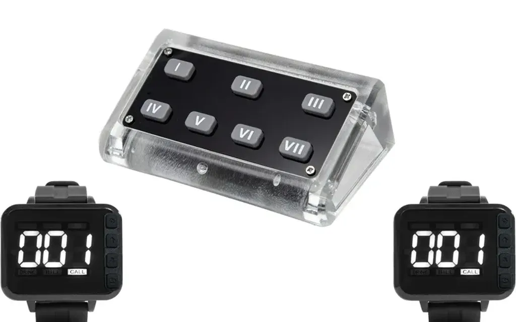 Пейджеры в ресторанном бизнесе